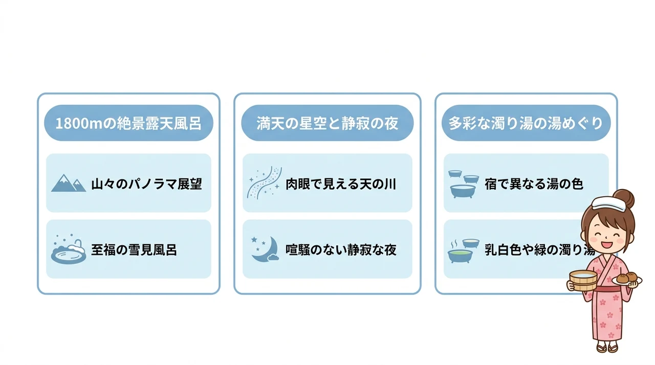万座温泉で味わう天空の秘湯リゾートの魅力3つ