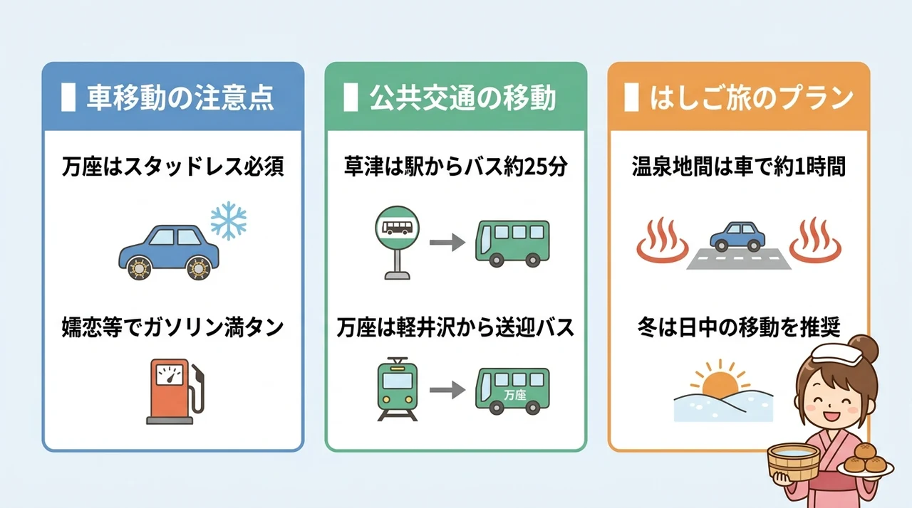アクセスと移動で比較する草津温泉と万座温泉