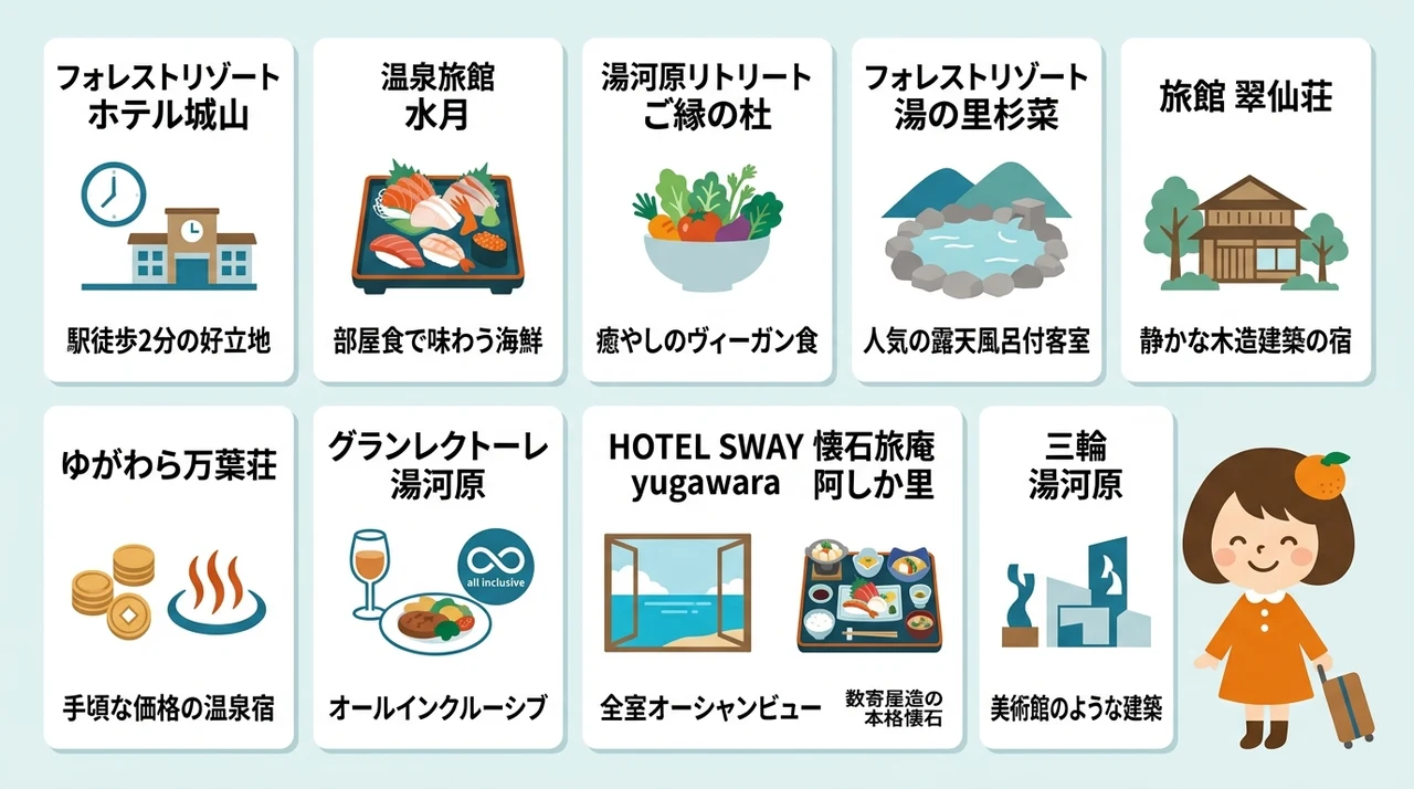 湯河原温泉駅近宿おすすめ10選｜徒歩圏内の名宿を厳選