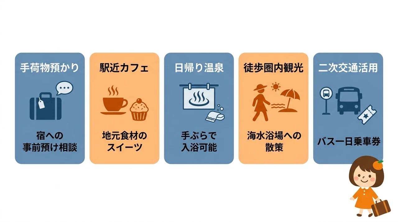 チェックイン前後も充実！駅周辺の過ごし方