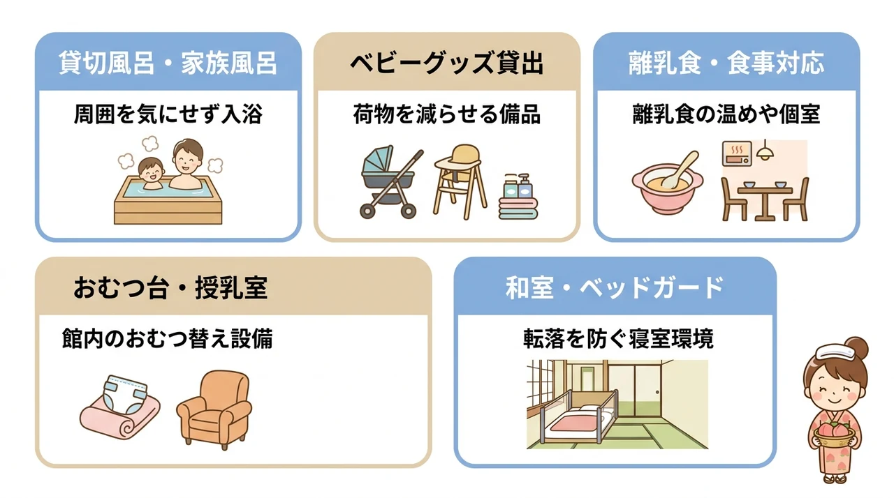 赤ちゃん連れでも安心な宿の選び方と設備