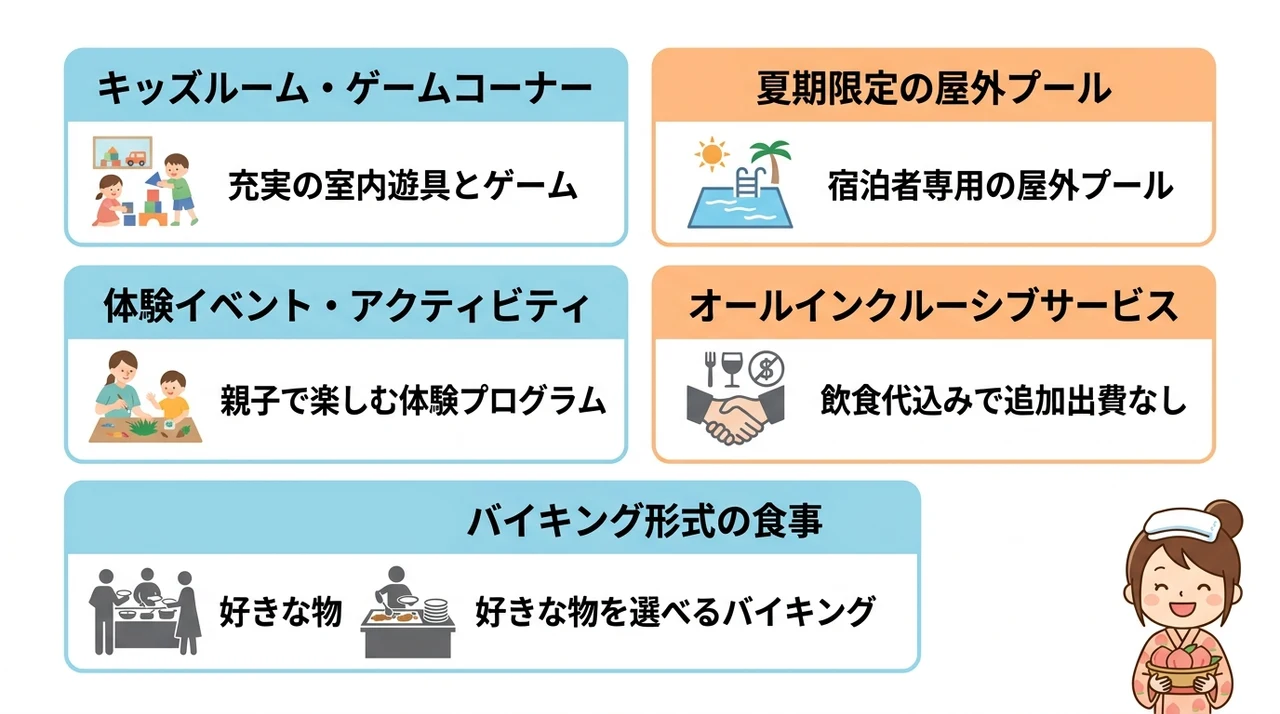 小学生が楽しめる家族旅行宿の特徴