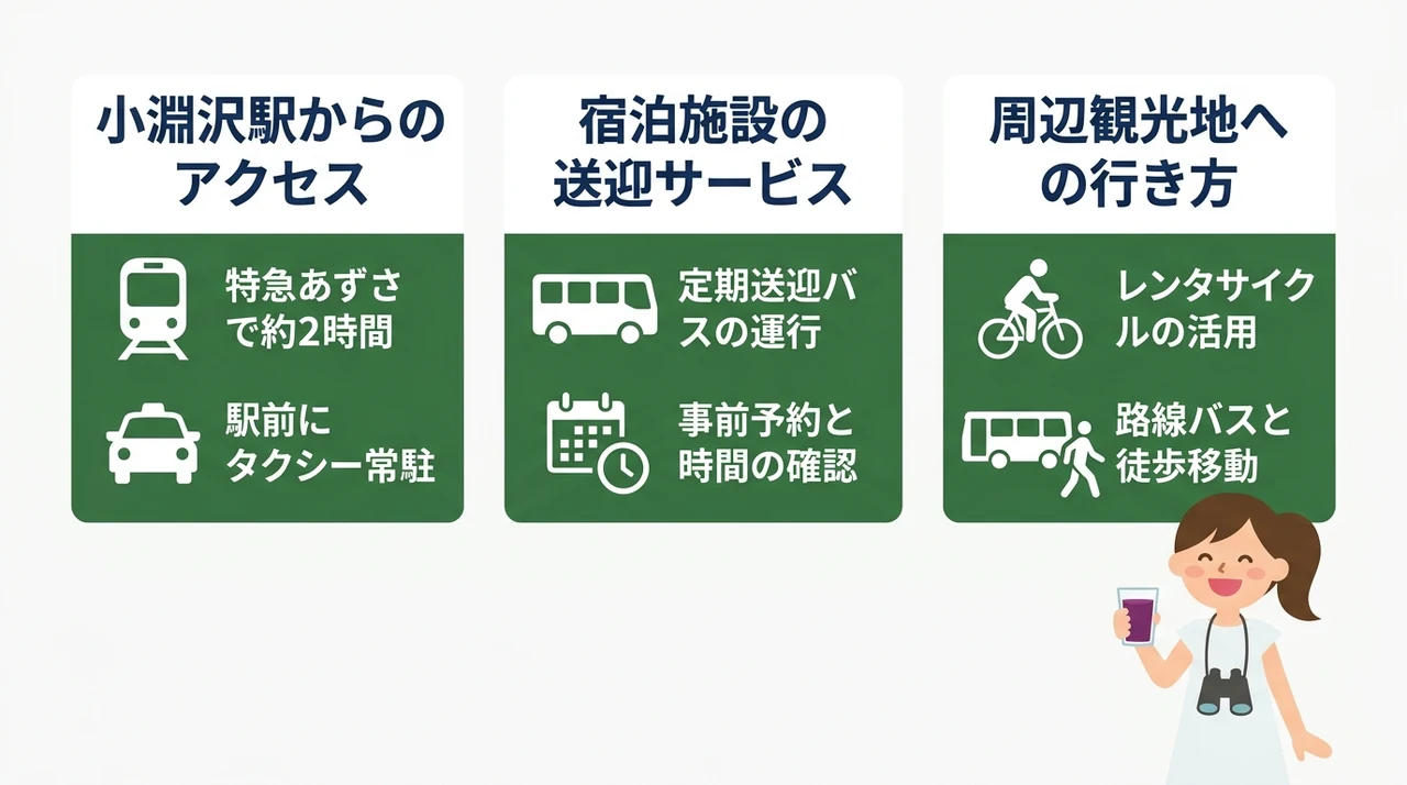 車なしでも安心！公共交通機関でのアクセスと送迎