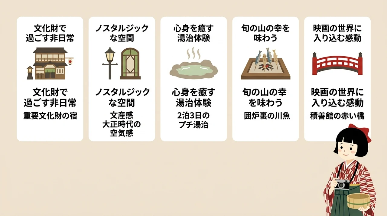レトロ旅館に泊まる3つの大きな魅力