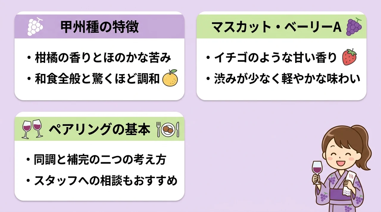 ワイン初心者でも楽しめる山梨ワインの基礎
