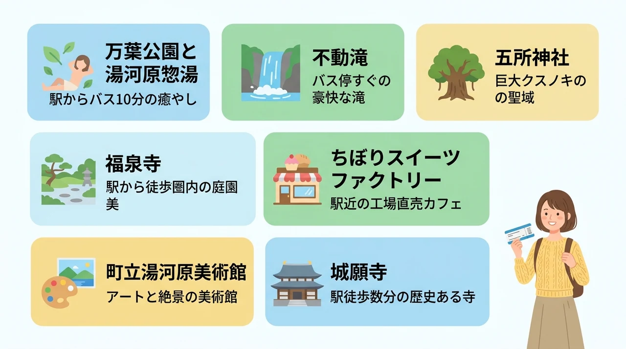 車なしで巡る湯河原温泉おすすめスポット7選
