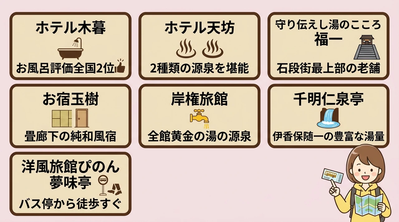 車なし旅の強い味方!伊香保温泉の便利なおすすめ宿7選