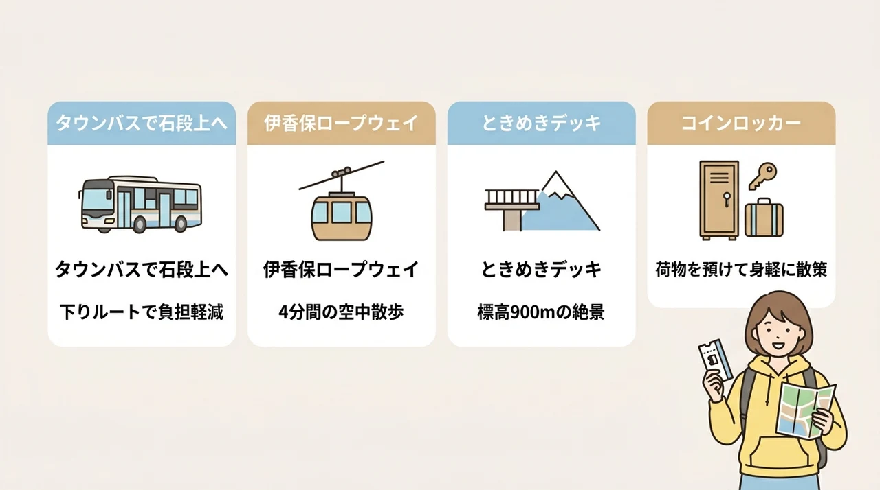 体力に自信がなくても安心な散策テクニック