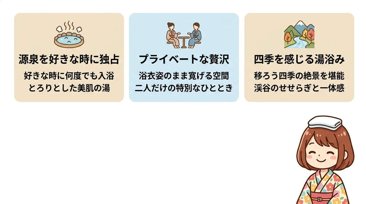湯河原温泉で叶う露天風呂付き客室の魅力とは