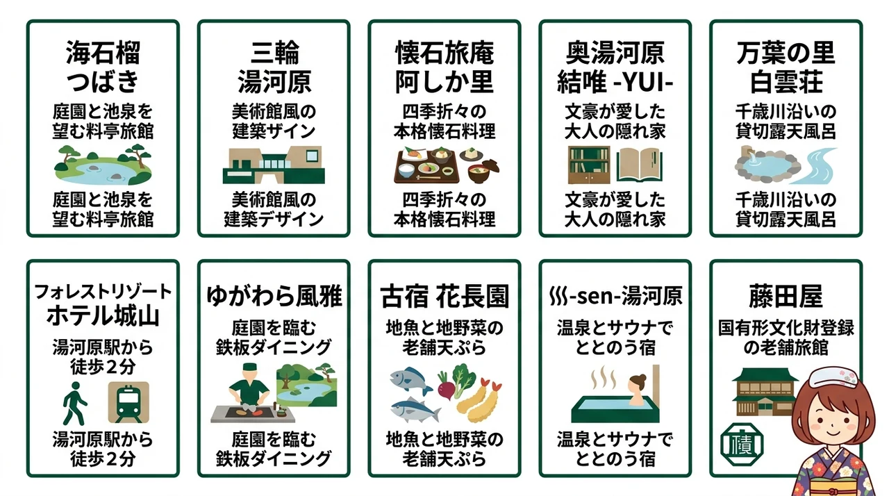 露天風呂付き客室が人気の宿おすすめ10選