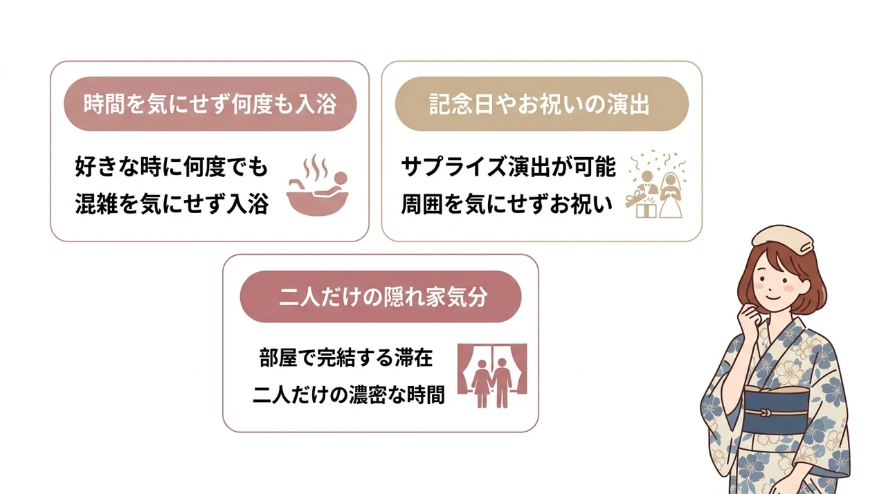 カップル旅行で重視したい3つのメリット