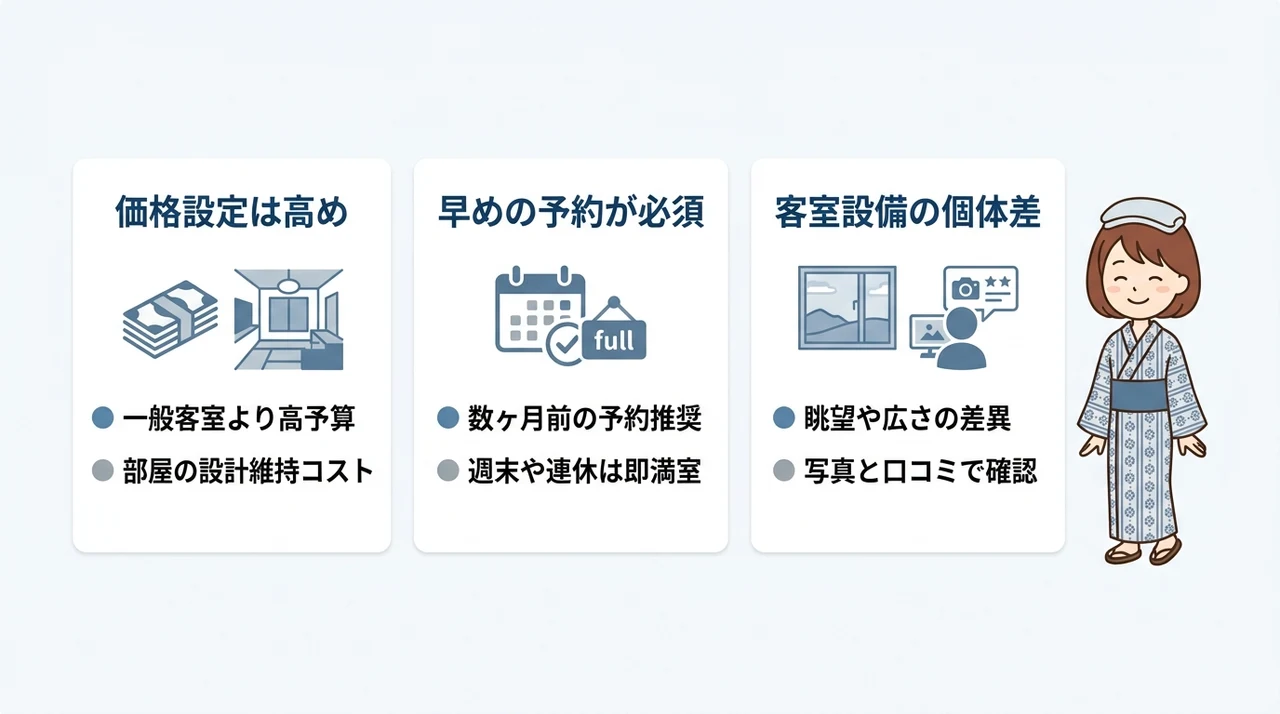 予約前に知っておくべき注意点とデメリット