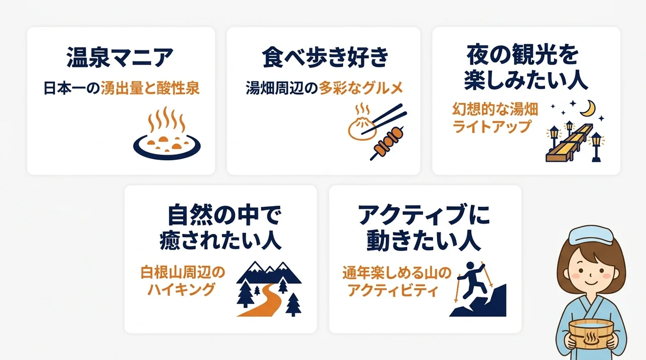 草津温泉がおすすめな人|湯の力と活気を堪能したい