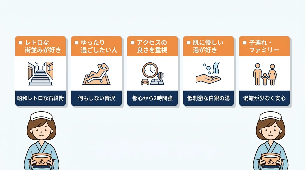 伊香保温泉がおすすめな人|レトロと癒やしを楽しみたい
