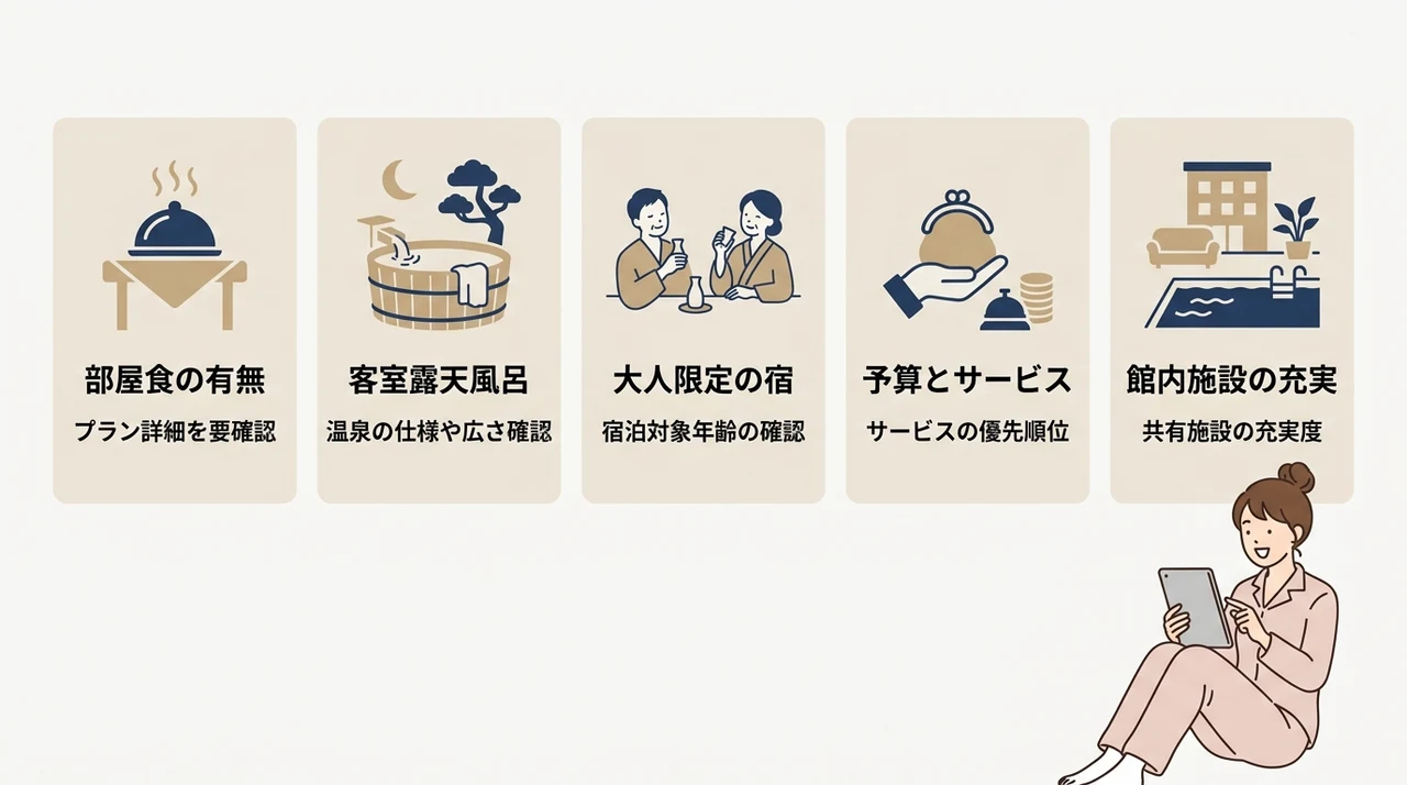 失敗しないおこもり宿の選び方5つのポイント