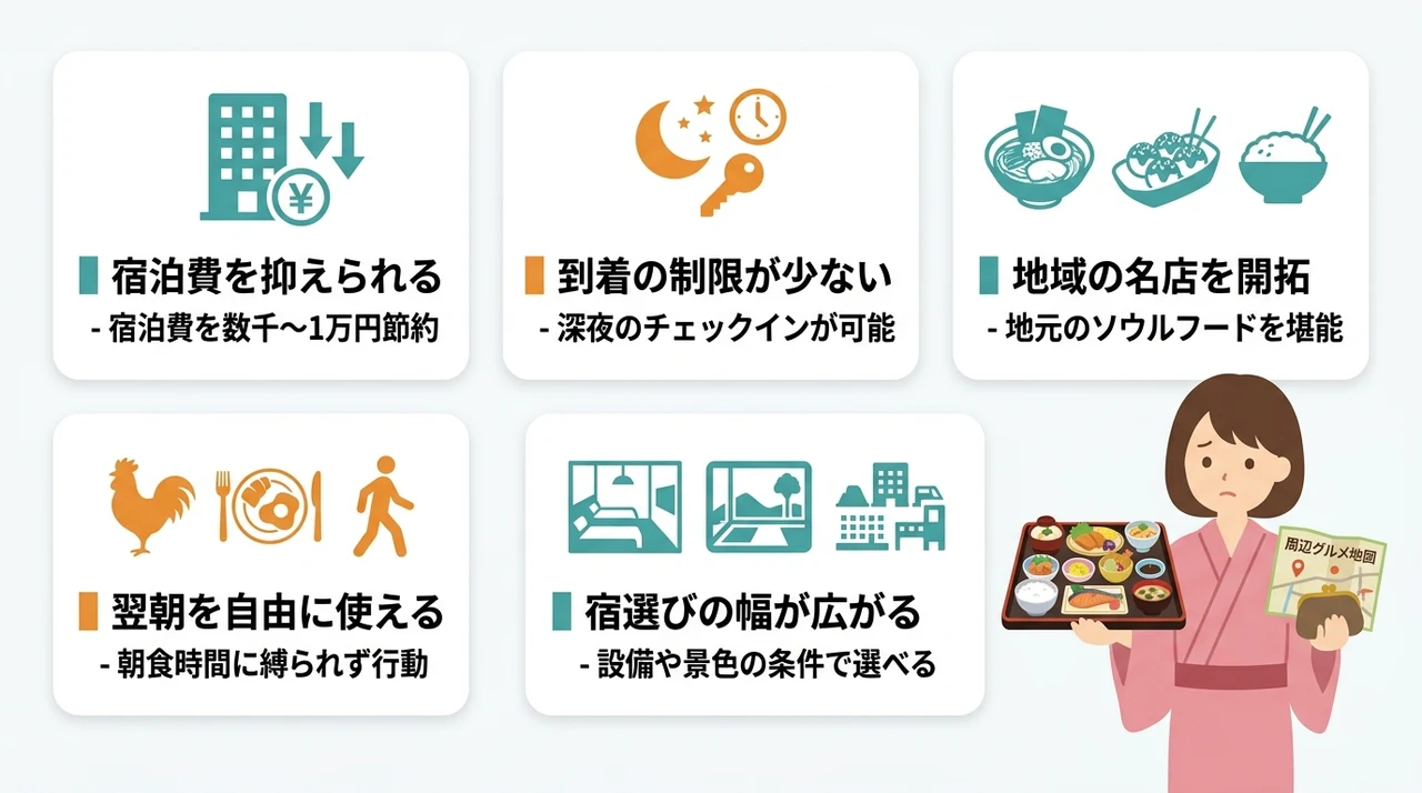 食事なし(素泊まり)を選ぶ5つのメリット