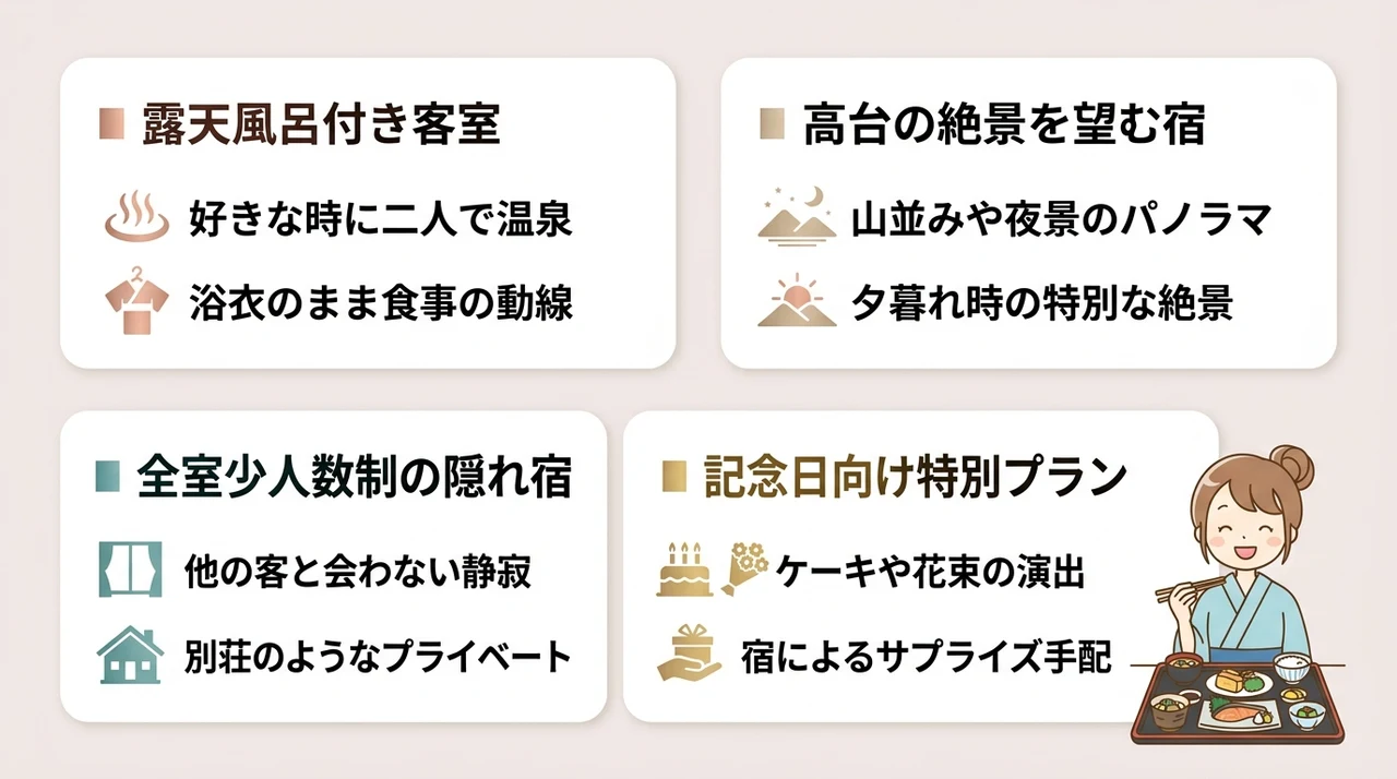 カップルにおすすめの湯河原温泉部屋食の宿