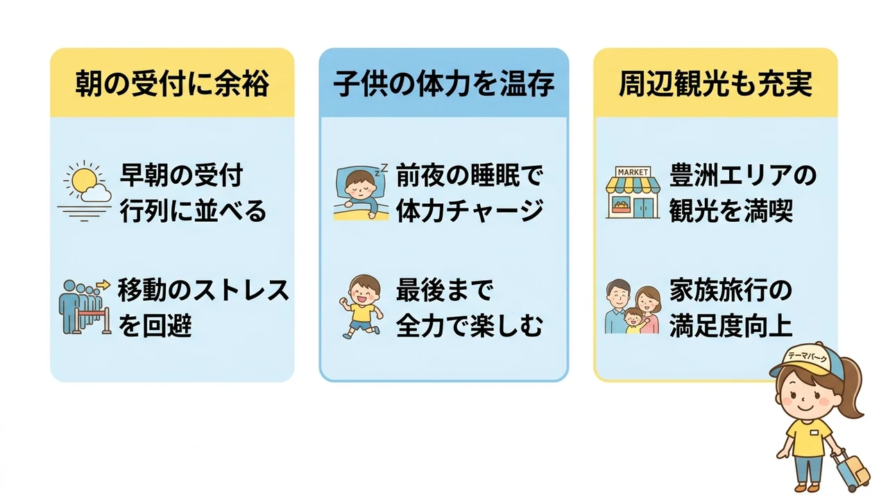 前泊が必須な理由とホテル選びの3つのポイント