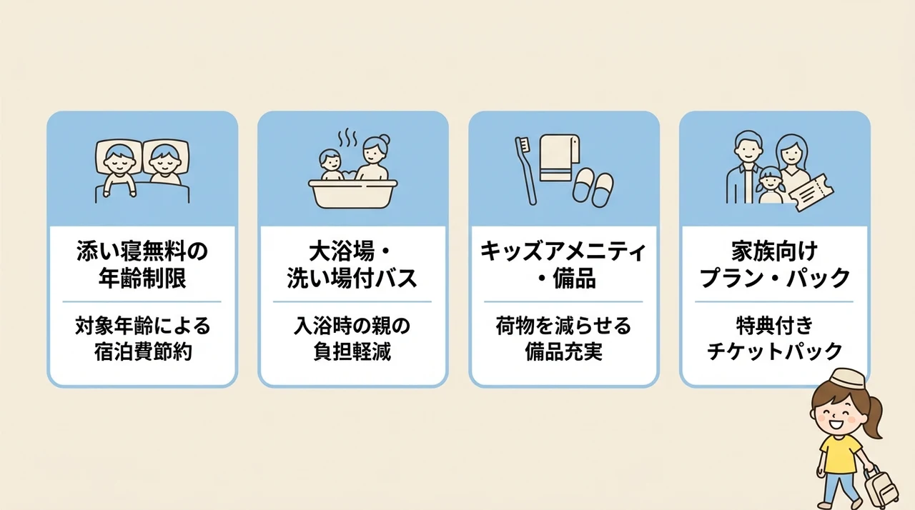子連れファミリーがホテルで確認すべき設備とサービス