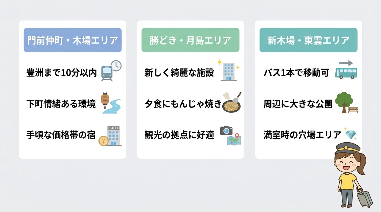 ホテルが満室・高額な場合の代替宿泊エリア