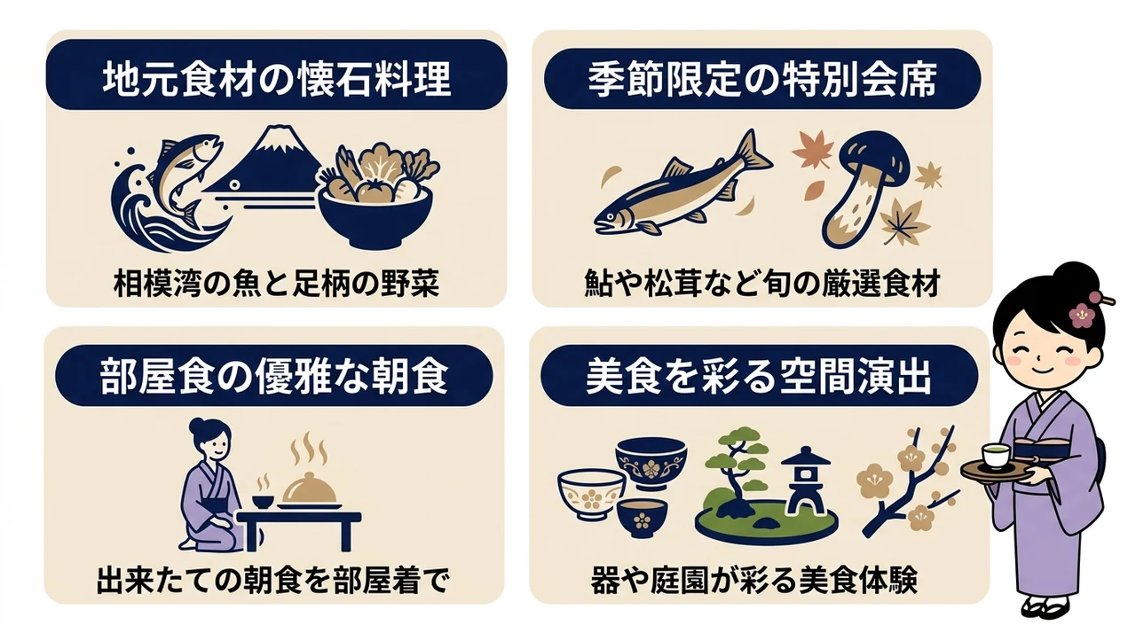 美食で選ぶならここ!料理が美味しい高級宿の実力