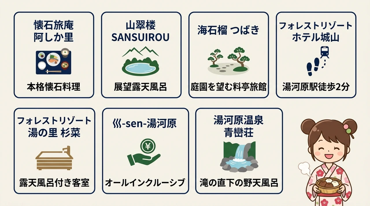 湯河原温泉で叶える二人だけの特別な時間|カップルにおすすめの宿7選