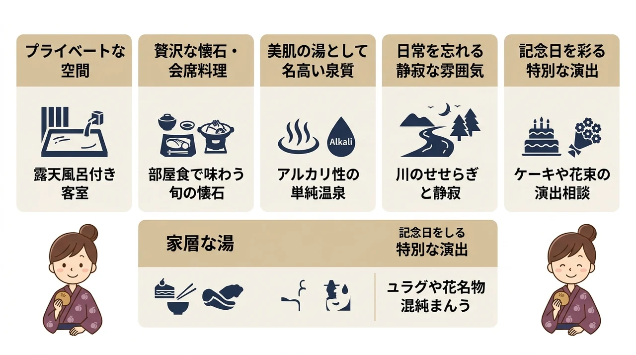 湯河原温泉のカップル宿で実感した5つの魅力