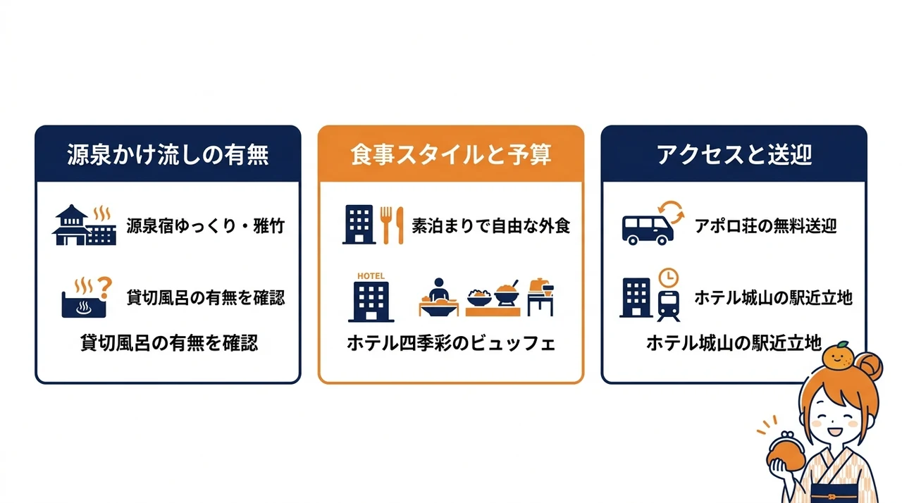 安くても妥協しない湯河原温泉の宿選び3つの基準
