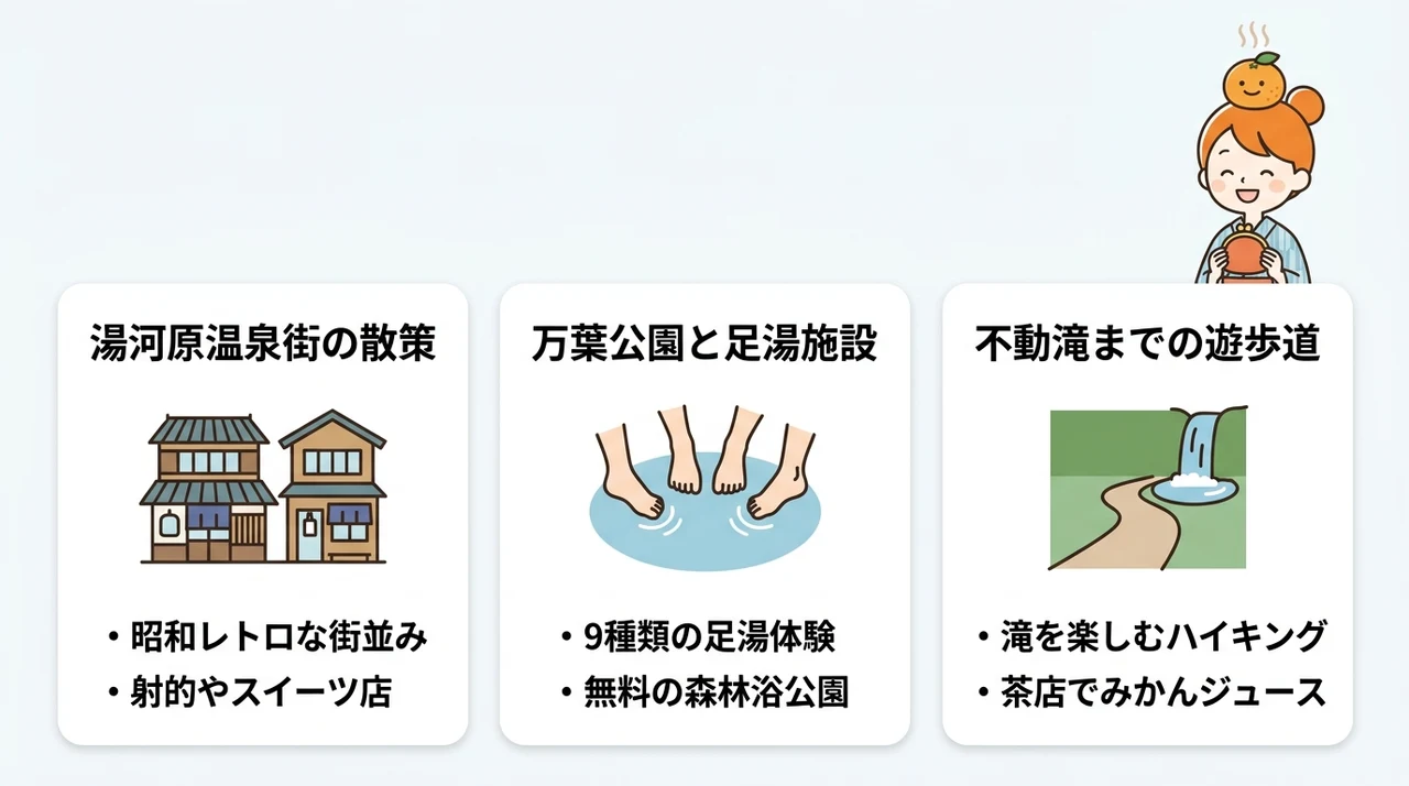 格安宿の周辺を楽しむ徒歩圏内スポット