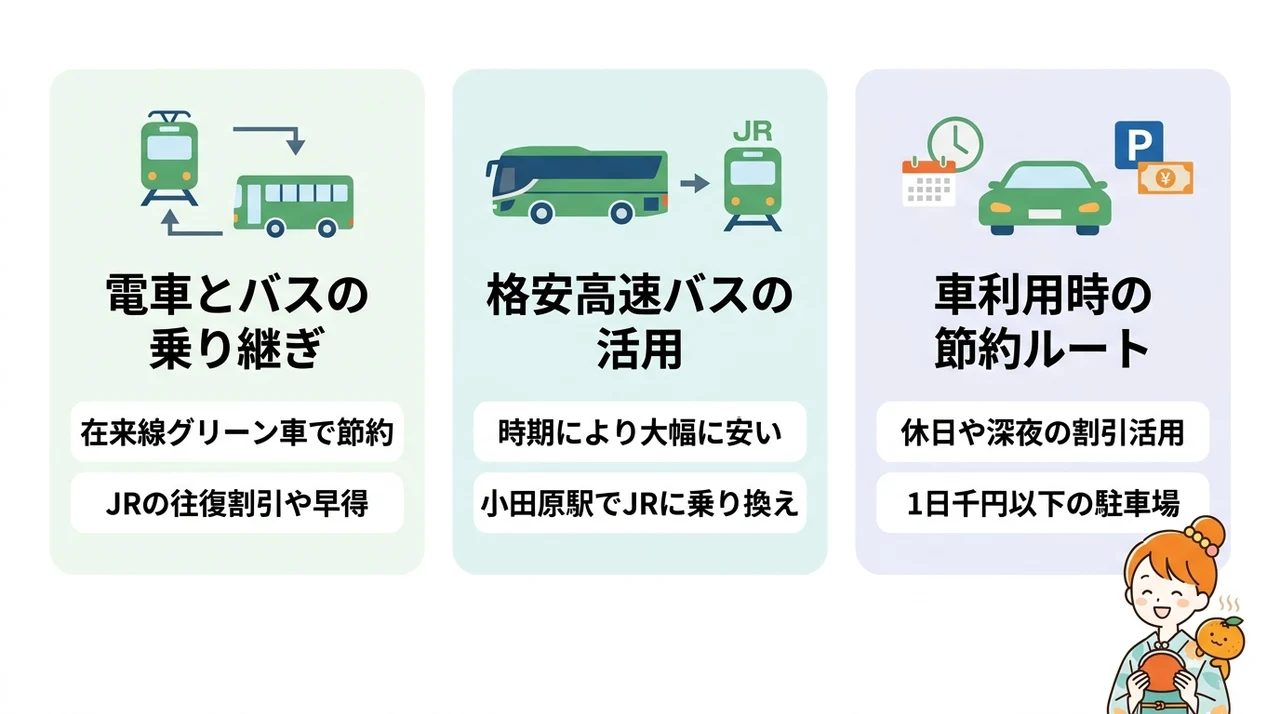 お得な交通手段で湯河原温泉へ行く方法