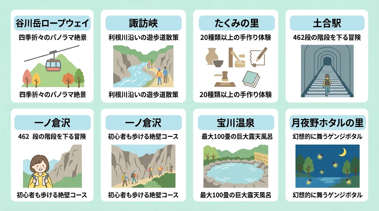 みなかみ温泉観光で訪れたい定番スポット7選