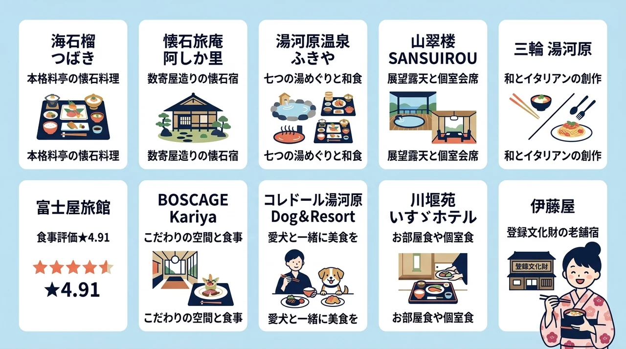 湯河原温泉で料理が美味しい宿おすすめ10選