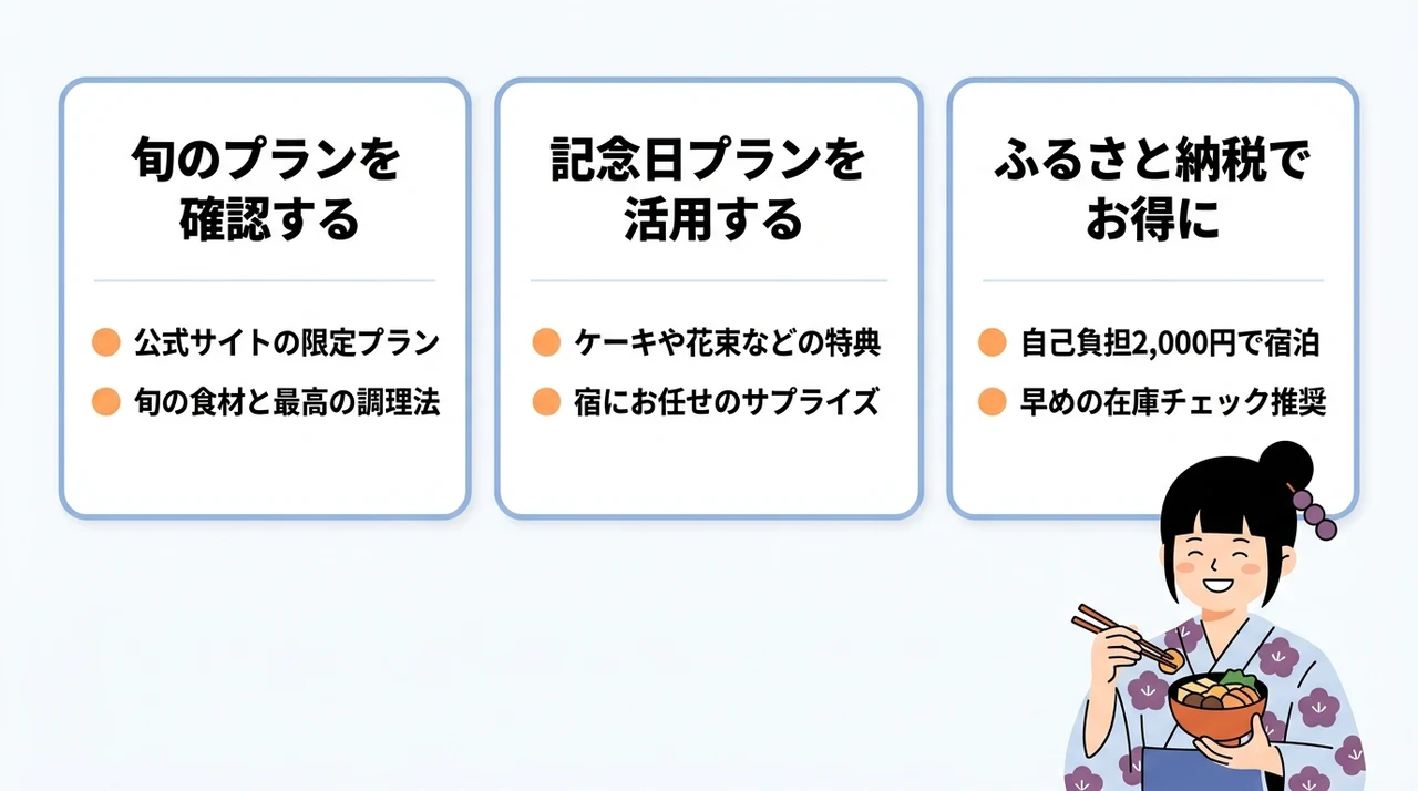 料理の満足度をさらに高める予約のコツ