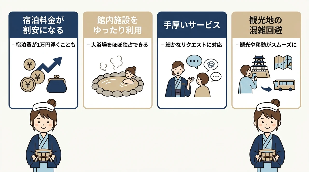 平日に温泉宿を利用する4つの大きなメリット