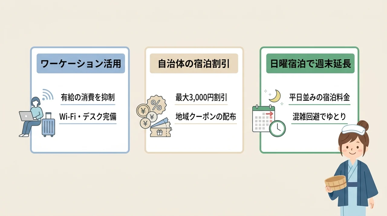 有給休暇を使って平日の温泉宿を最大限楽しむ方法