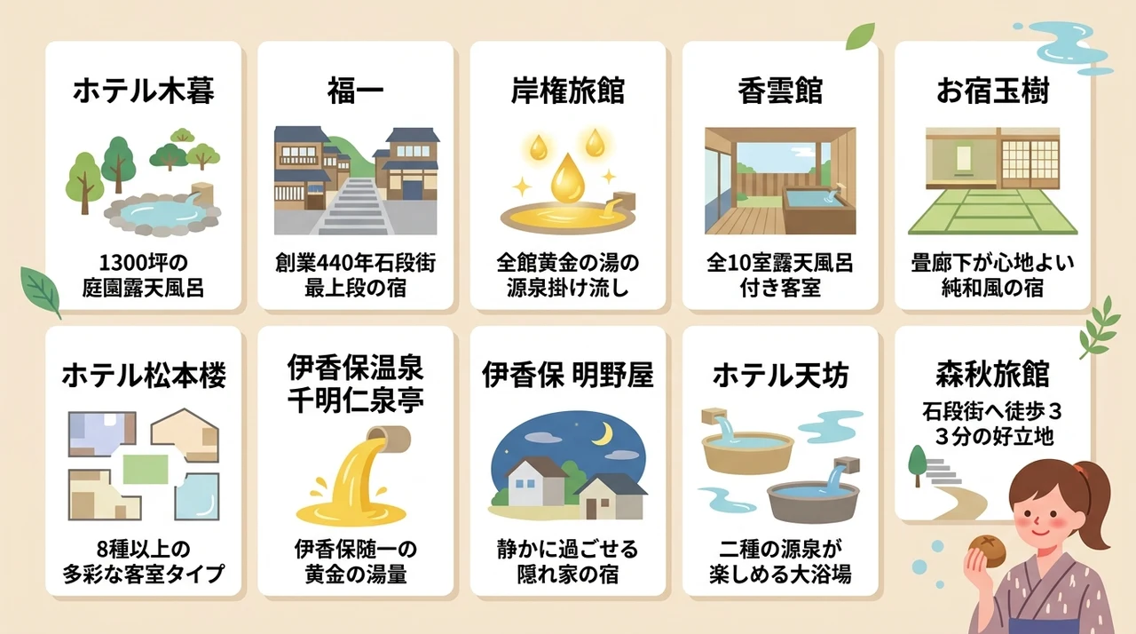 伊香保温泉カップル旅行におすすめの宿10選
