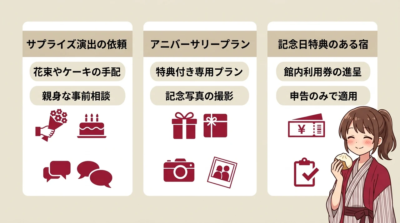 伊香保温泉で叶える特別な記念日プラン