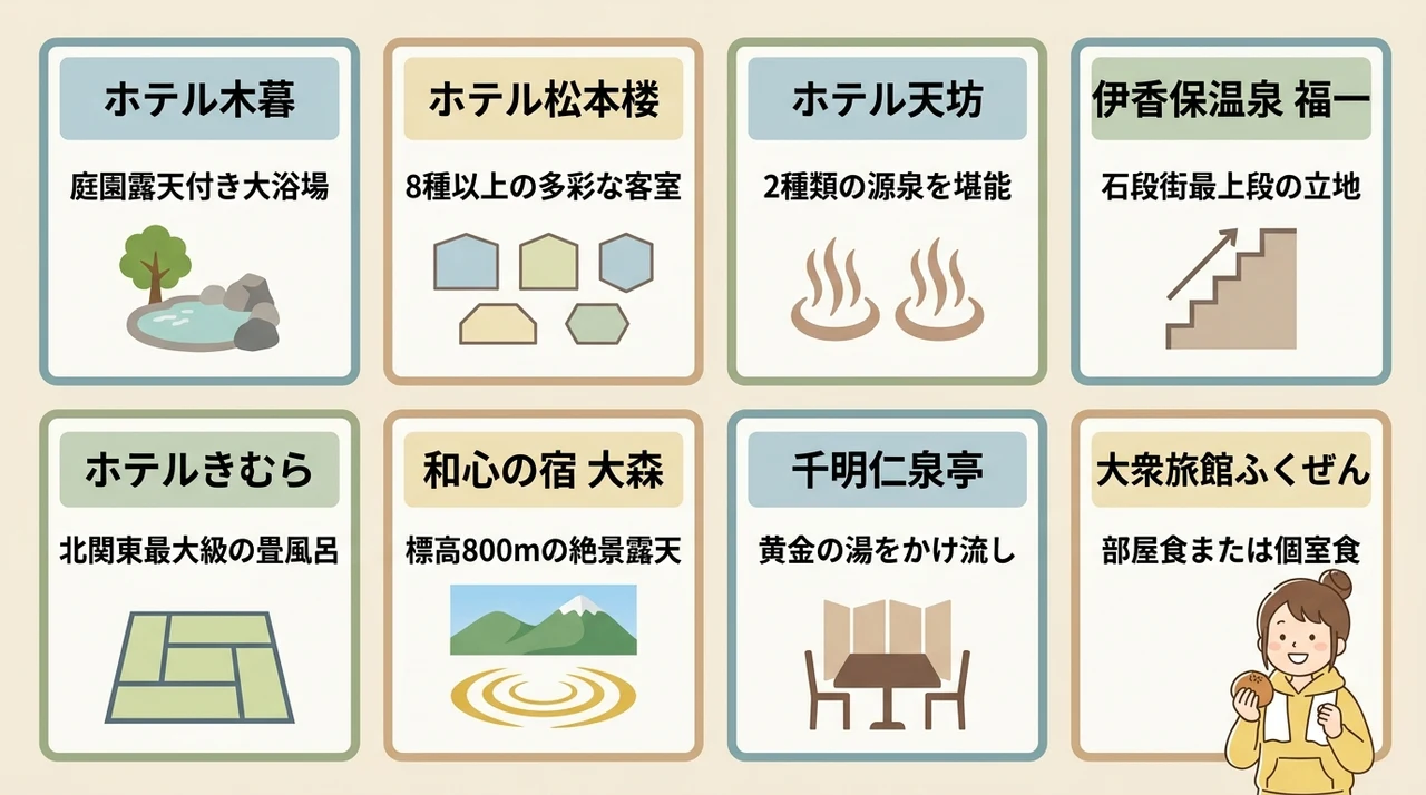 伊香保温泉の子連れおすすめ宿8選