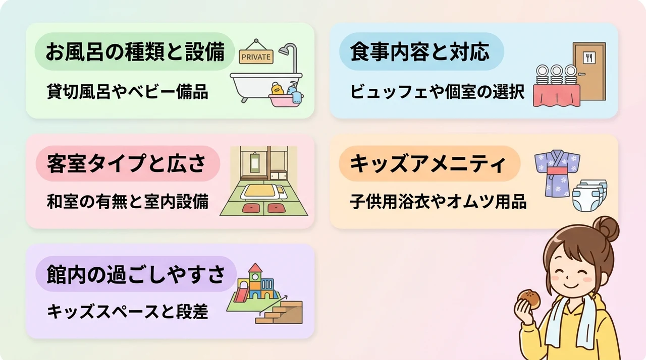 子連れ宿選びで確認したい5つのポイント