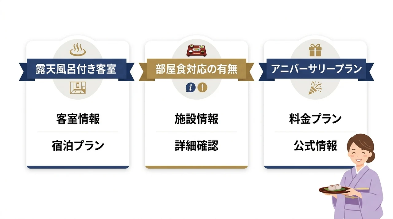 記念日に最適な伊香保温泉の高級宿3つの条件