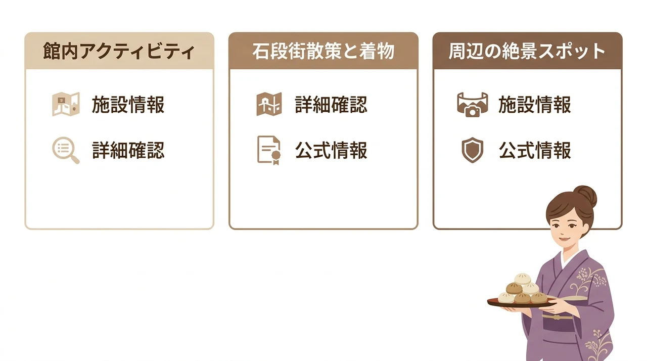 伊香保温泉の高級旅館を満喫する過ごし方