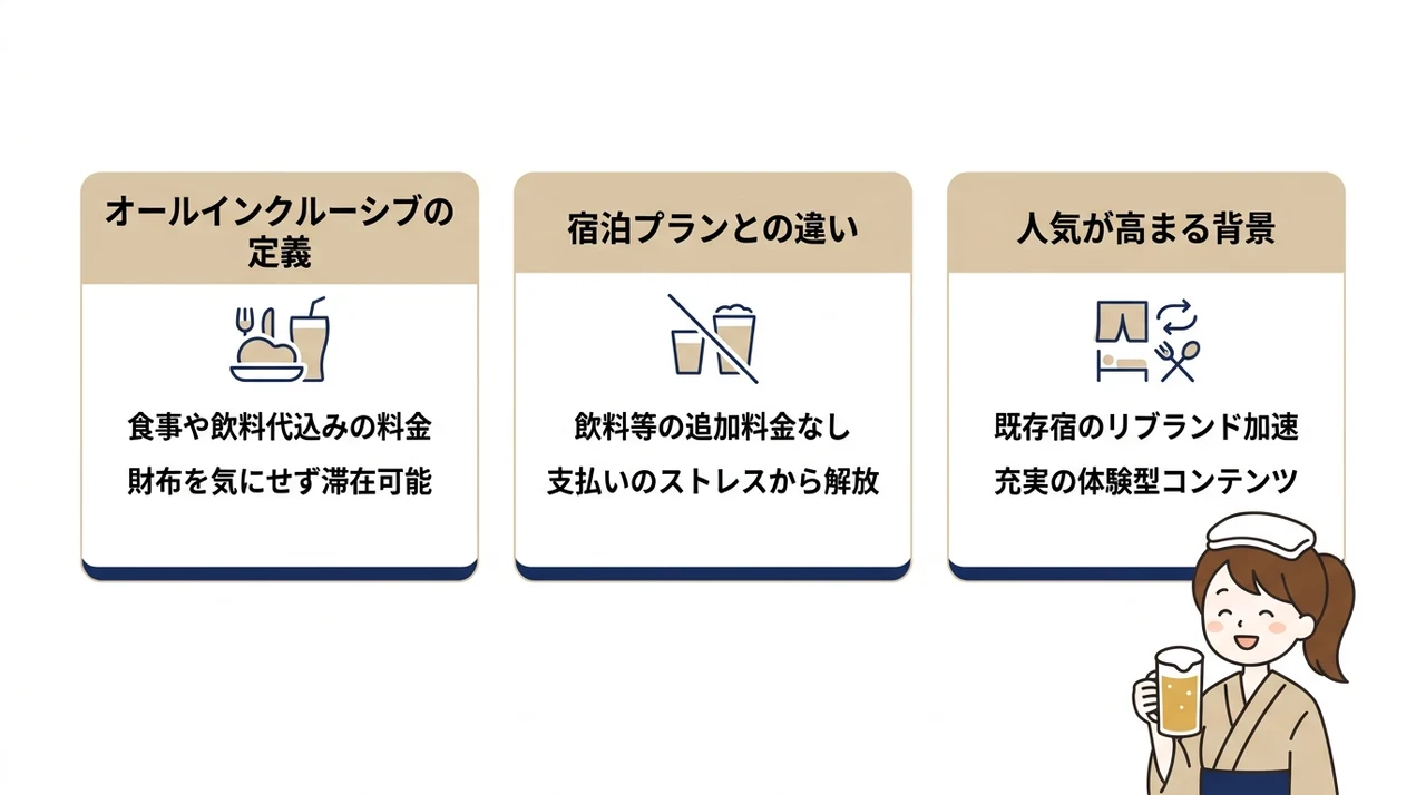関東のオールインクルーシブ温泉宿とは?知っておきたい基本