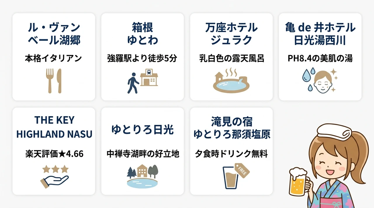 部屋食・食事重視で選ぶ関東の温泉宿おすすめ7選