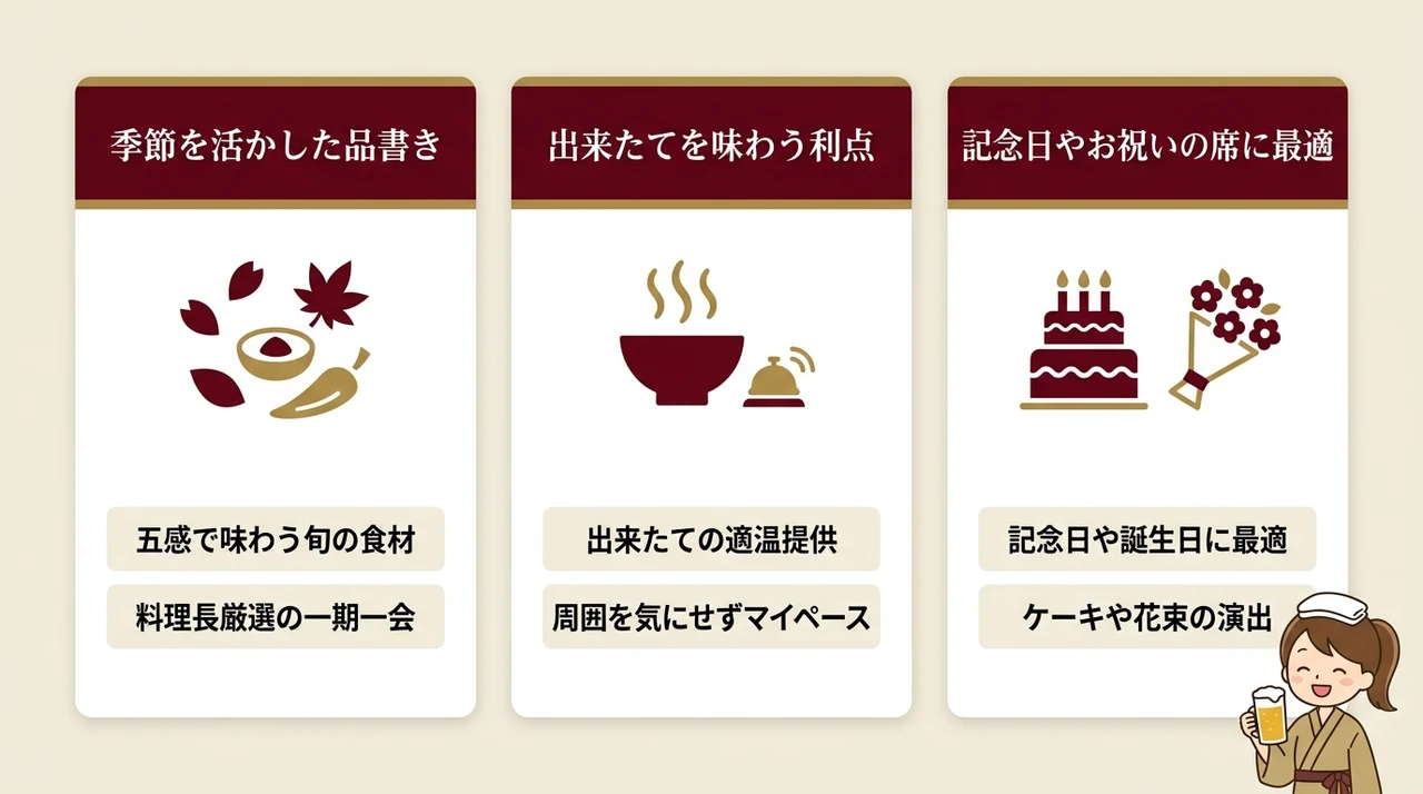 お部屋で楽しむ会席料理の魅力とこだわり