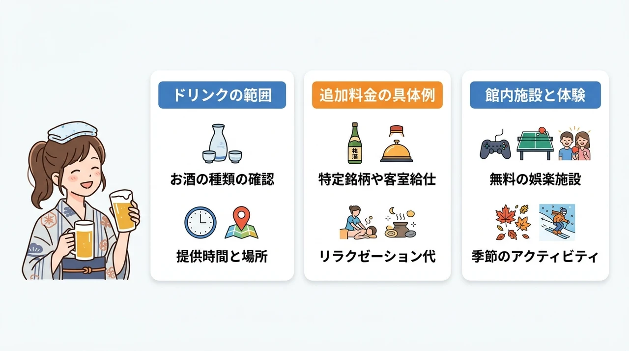 お得な温泉宿を見つけるための3つの比較ポイント