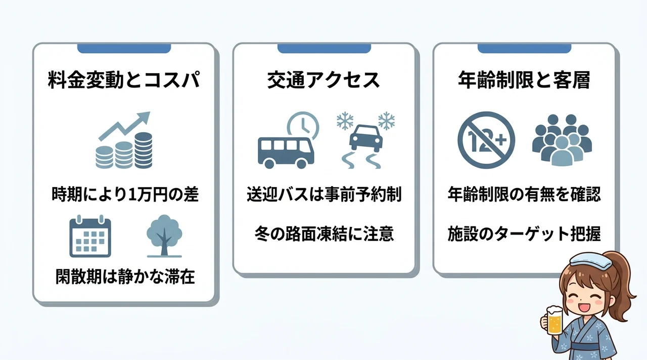 予約前に確認すべき注意点と確認事項