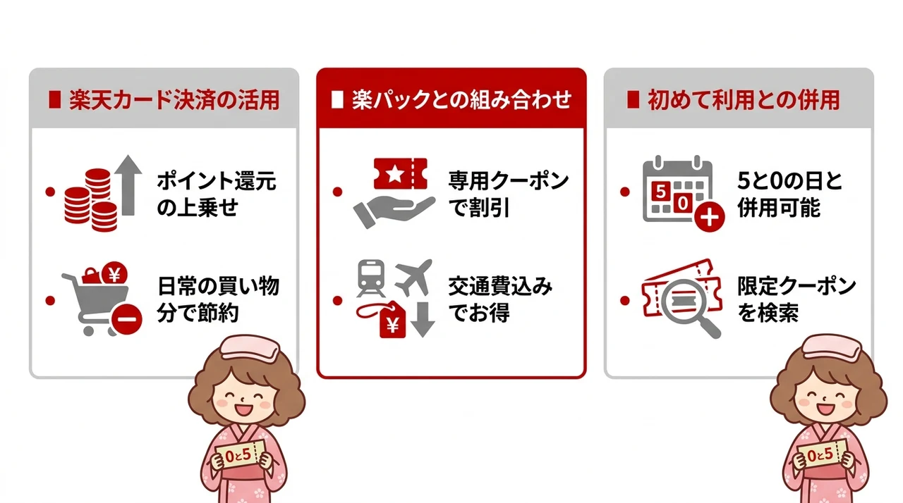 クーポン併用で割引額を最大化する3つのテクニック