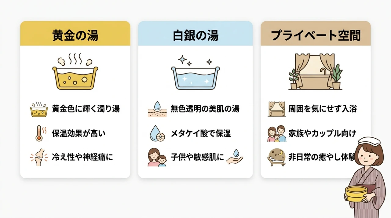 伊香保温泉で楽しめる貸切風呂の魅力と泉質