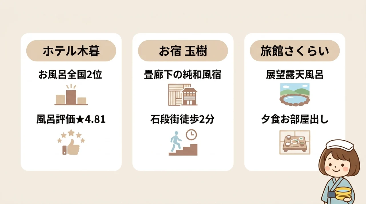 カップルにおすすめの伊香保温泉貸切風呂