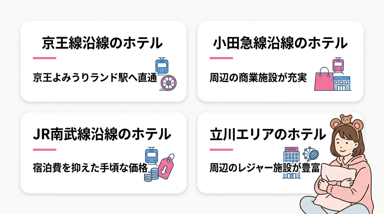 駅からの近さと移動負担で比較するポイント